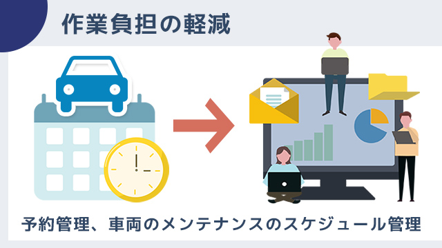 作業負担の軽減