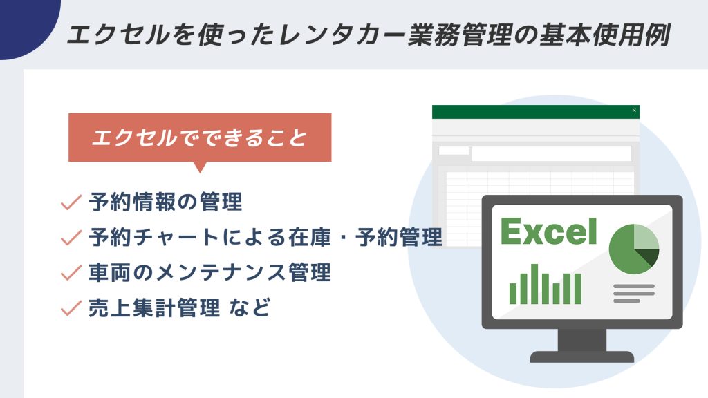 エクセルを使ったレンタカー業務管理の基本使用例