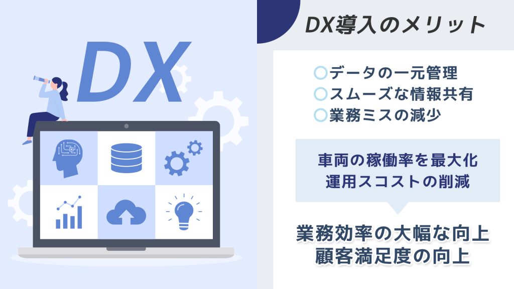 DX導入のメリット