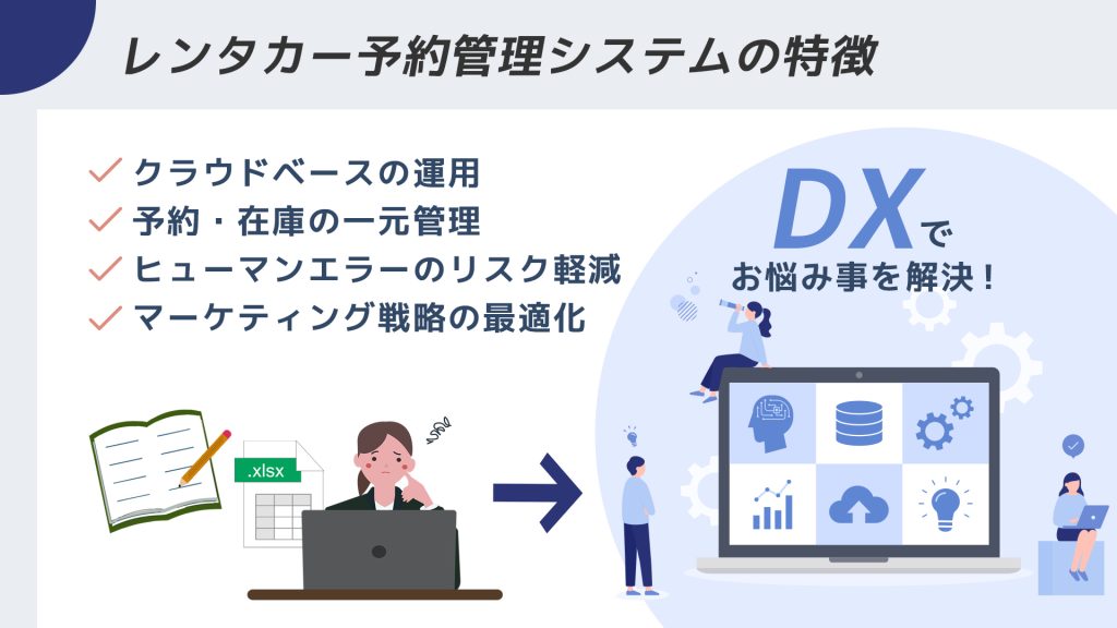 レンタカー車両管理の効率化