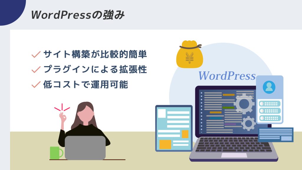 WordPressの強み