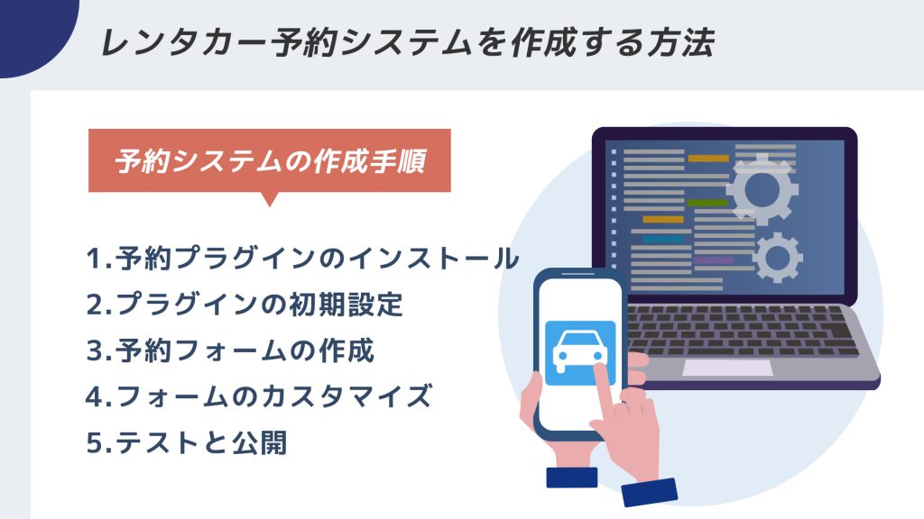 WordPressでレンタカー予約システムを作成する方法