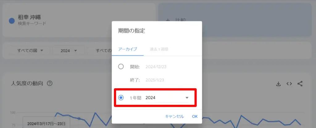 長期戦略の一環として年間を通したキーワードの分析をする場合は、期間を「１年間」に設定するとよいでしょう。