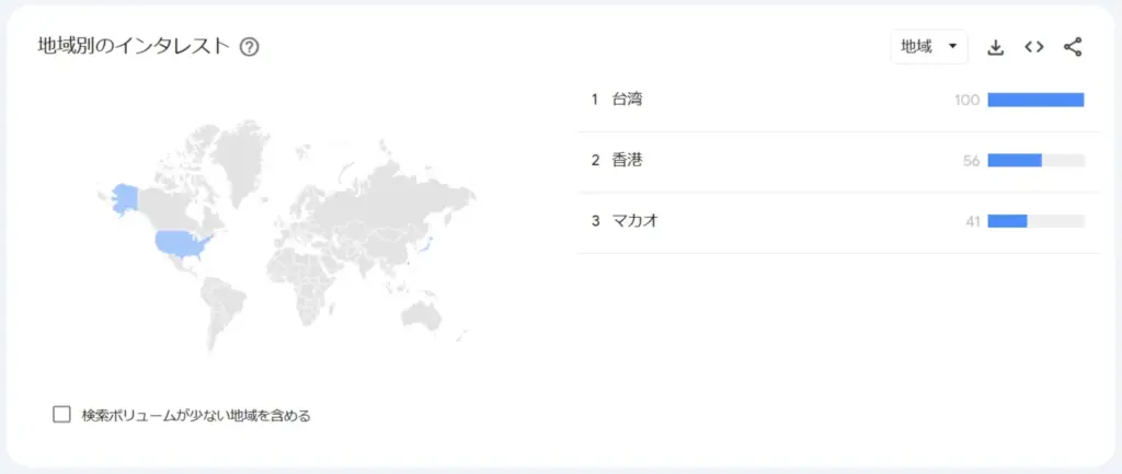 地域別のインタレスト